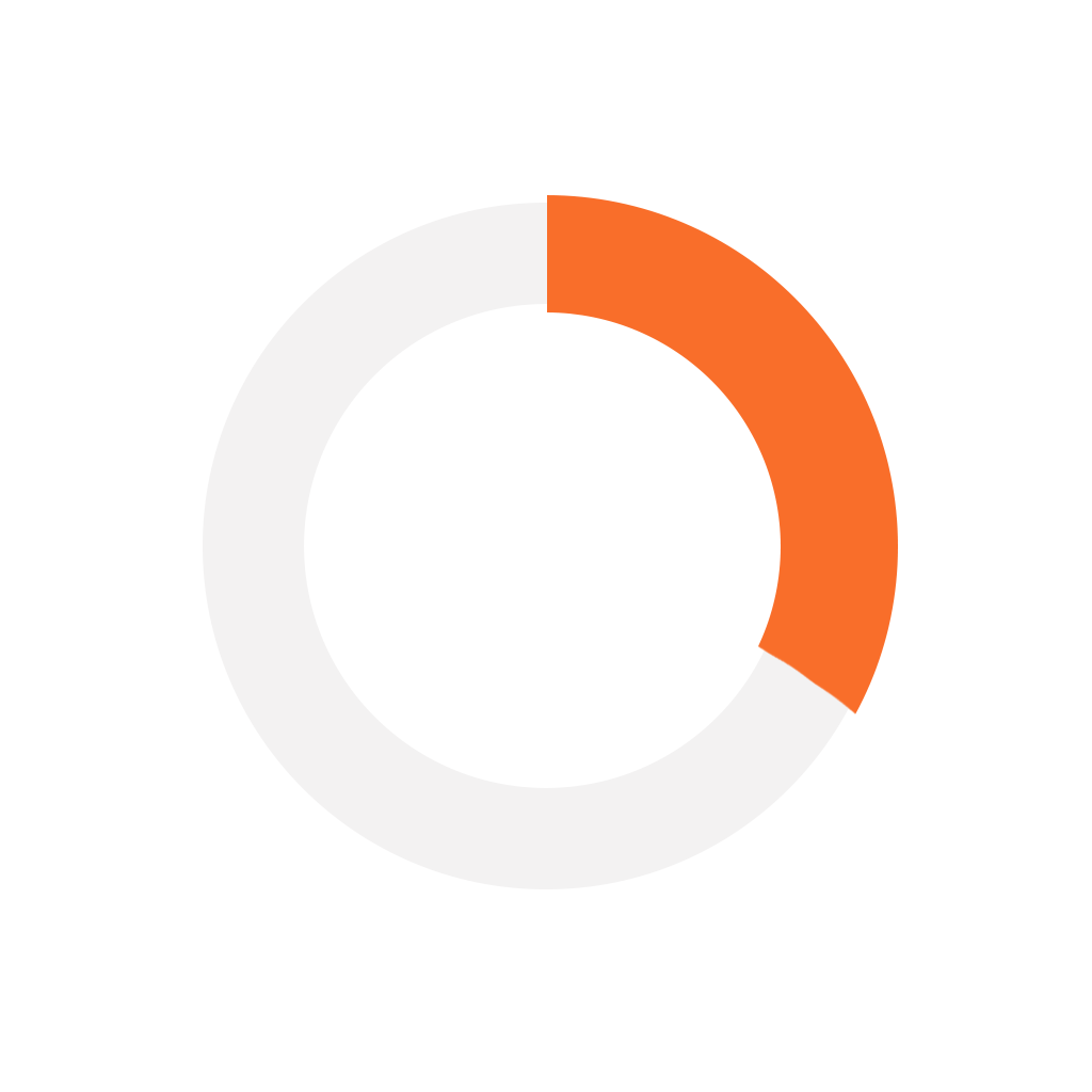 Welcome to Small Steps To-Do